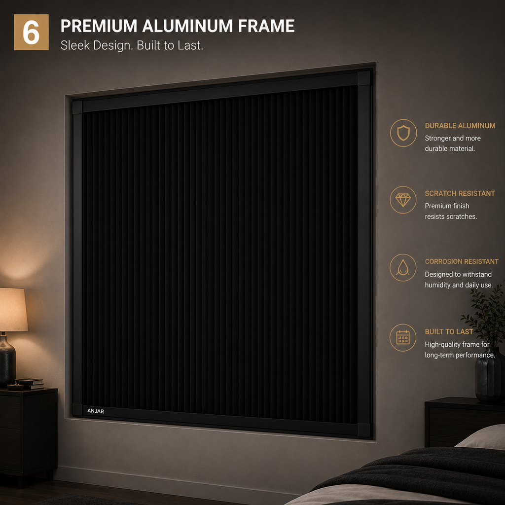 ANJIAR Framed Honeycomb System