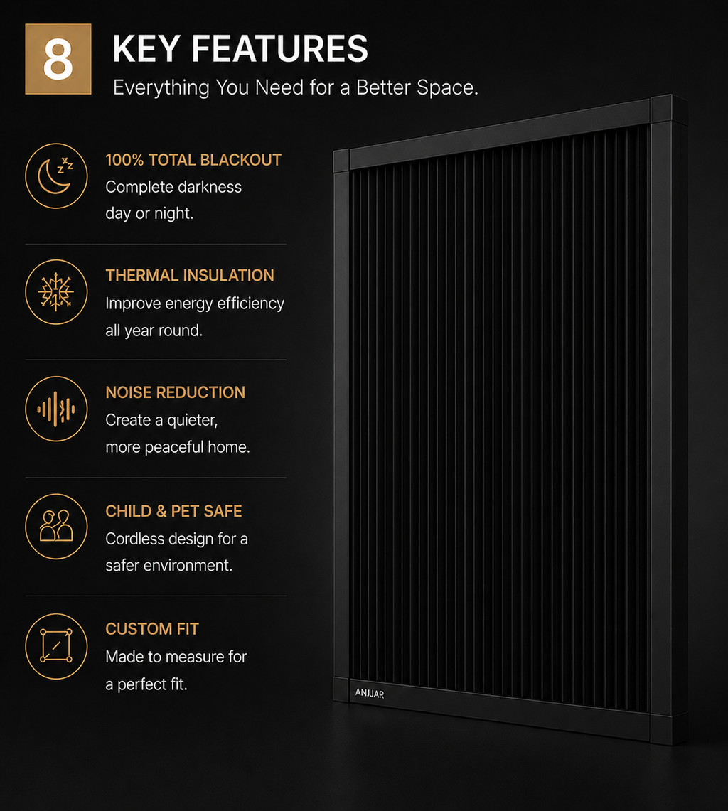 ANJIAR Framed Honeycomb System