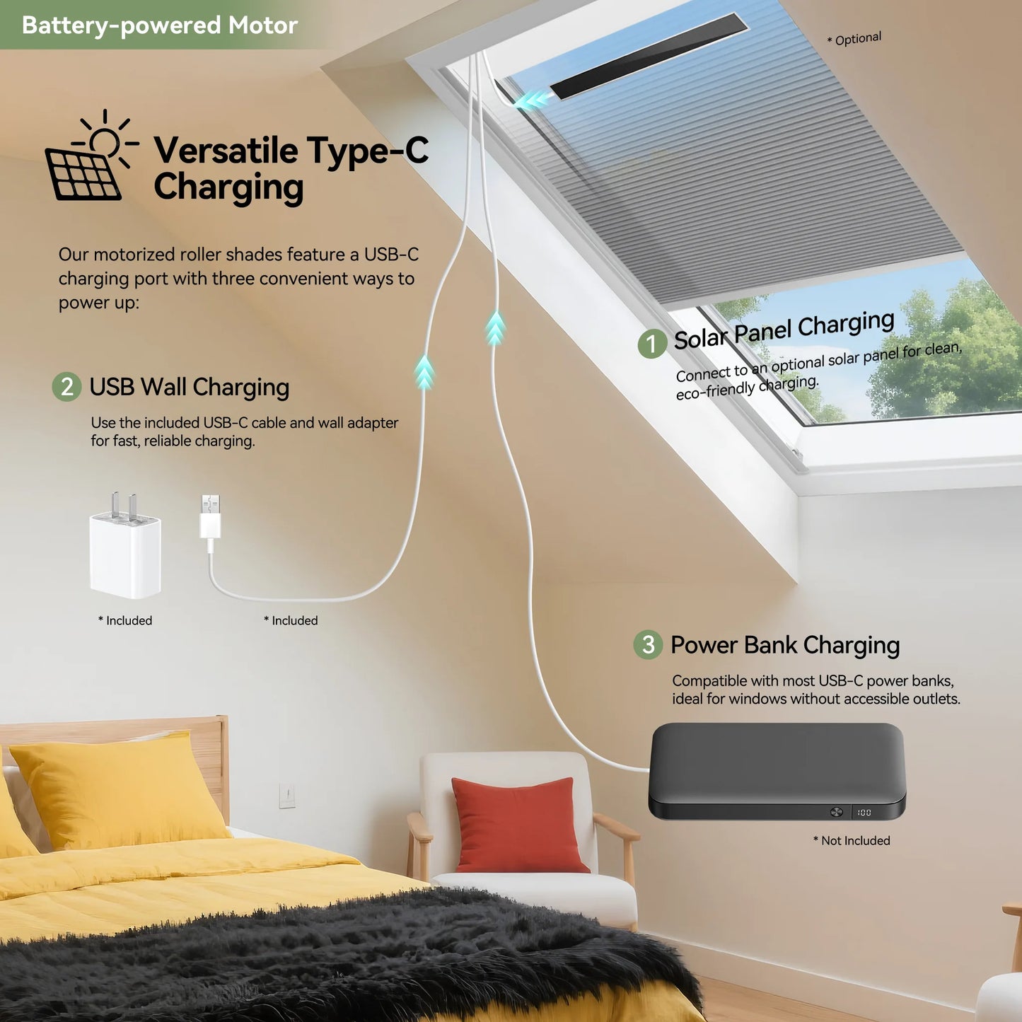 ANJIAR motorized skylight shade plug-in, rechargeable battery, and solar power options