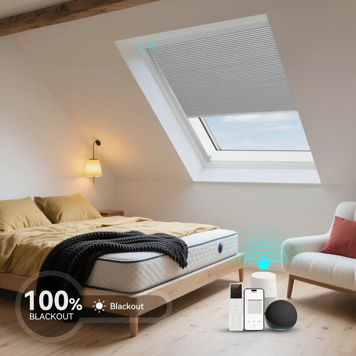 ANJIAR motorized 100% blackout skylight cellular shade - White